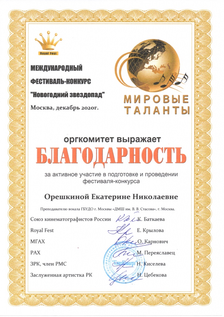 Благодарности 2020