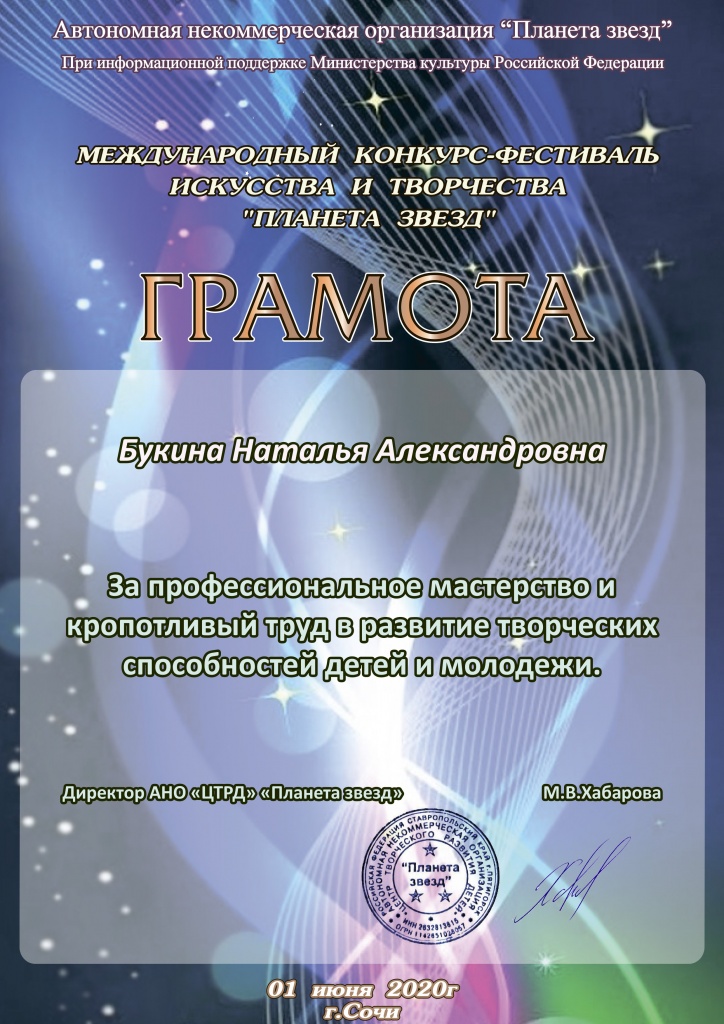 Благодарности 2020