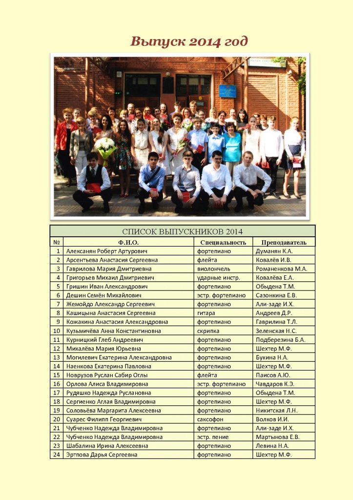 2014.jpg 2014.jpg