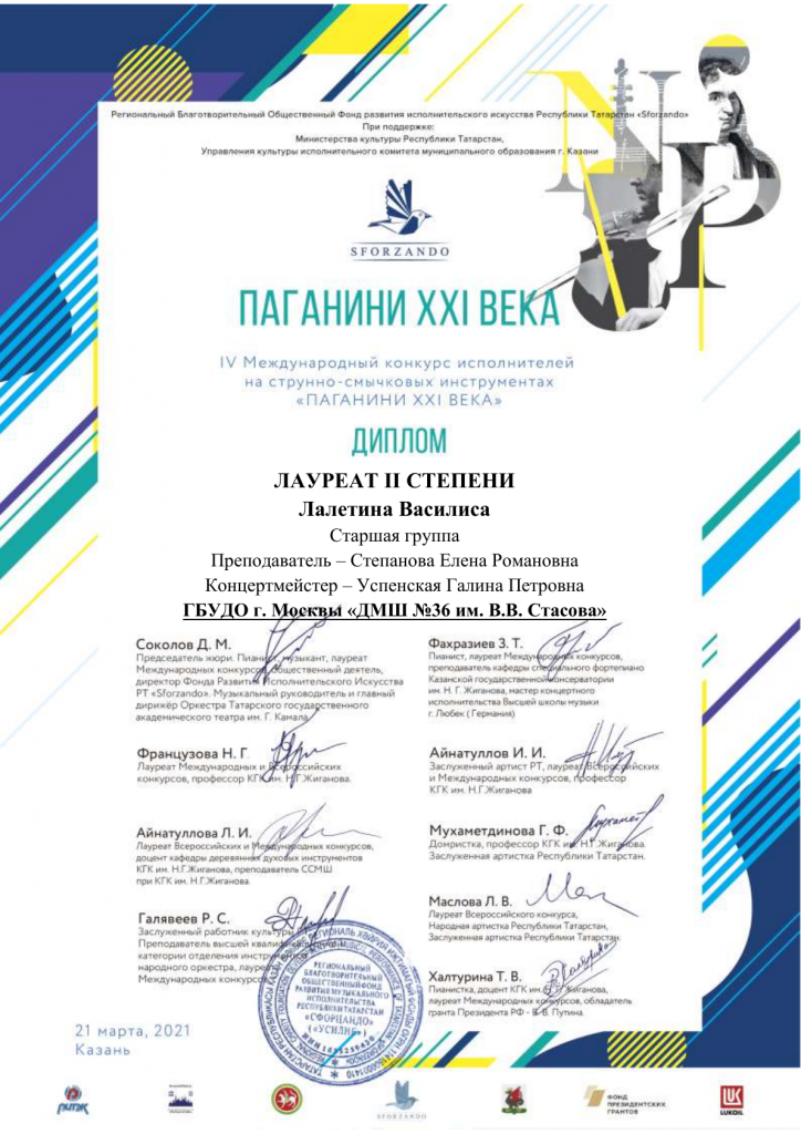 Дипломы и грамоты 2021